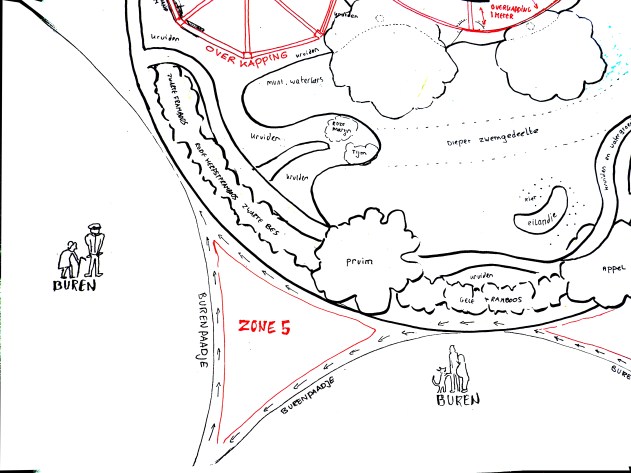 Buren en burenpaadjes