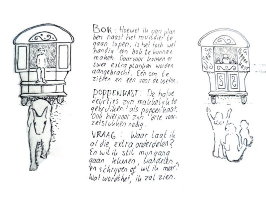 Wiekie's Kolibri, zigeunerwagen onderweg