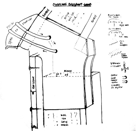 Overgang dakspant-wand