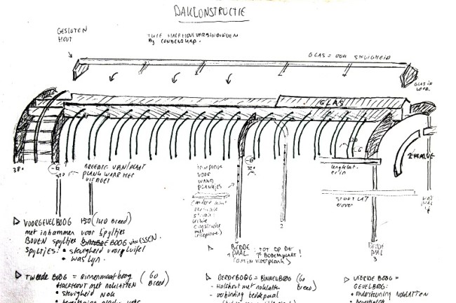 20-7-15 BLoemenro Wagenbouw 051
