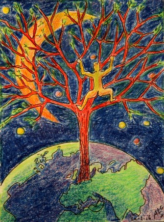 Aarde, maan en het bestaan