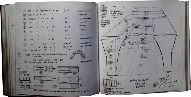 werkboek-inrichting beddehoek